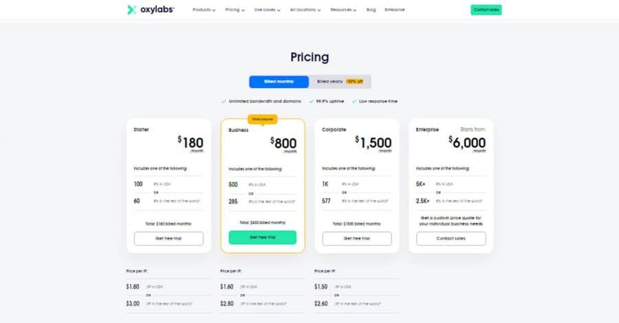 Oxylabs-Monthly-Pricing-Plans