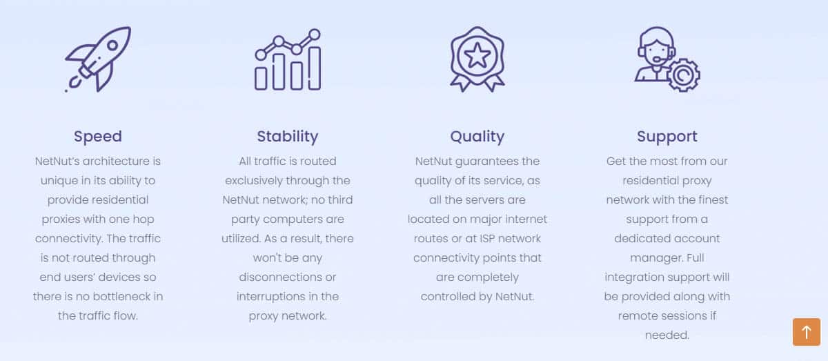 Oxylabs-vs-NetNut-compared