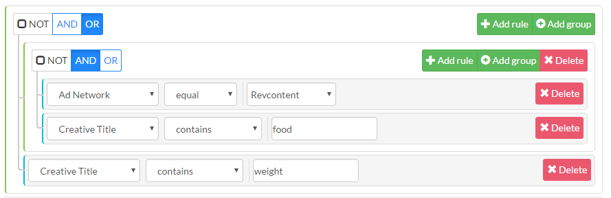 Advanced Keyword Search