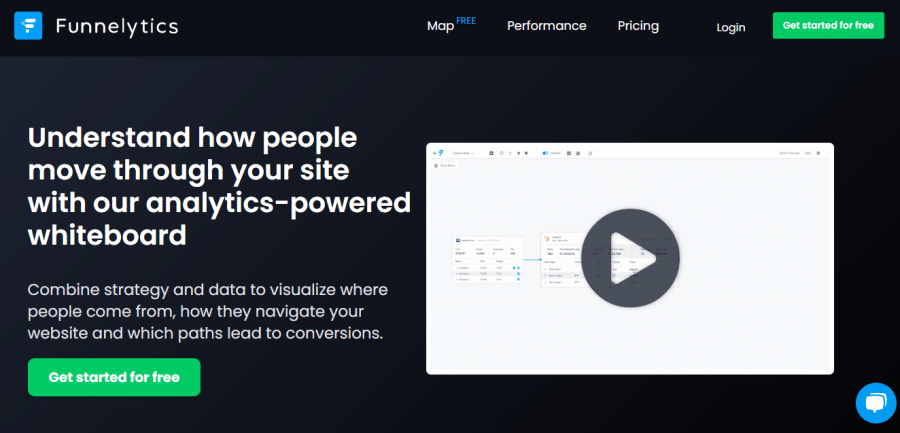 Funnelytics Home Page