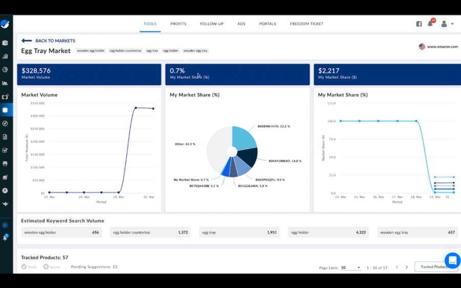 Market Tracker By Helium 10