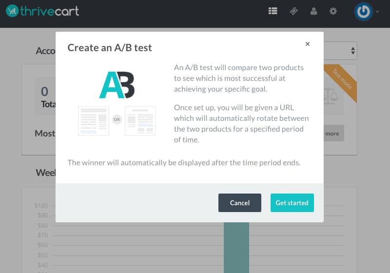 thrivecart ab testing