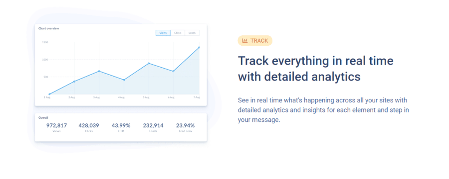 track feature with convertbox