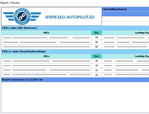 White-Label-Report