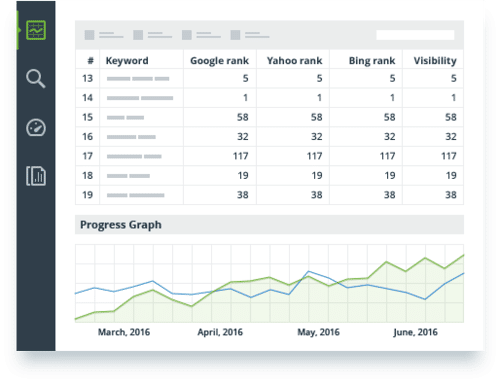 seo powersuite keyword competition