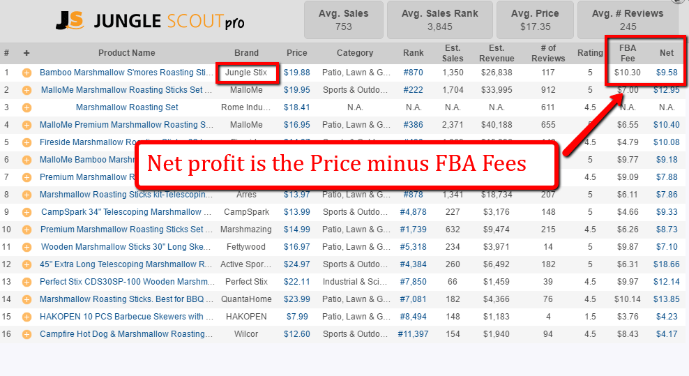 Jungle-scout-profit-calculator