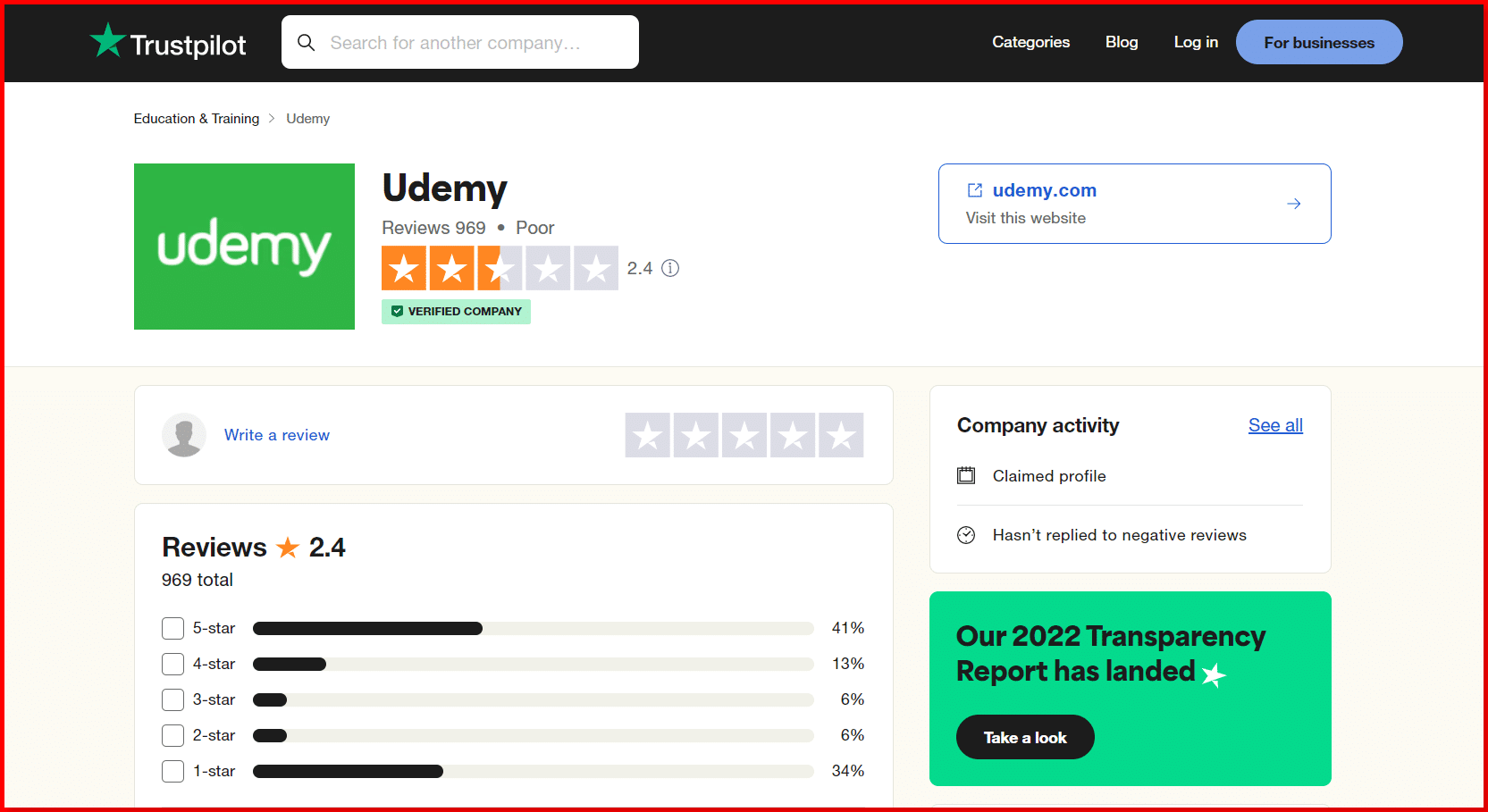 Udemy Customer Reviews On Trustpilot