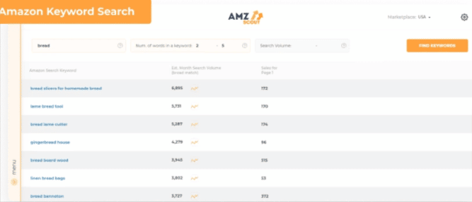 AMZScout Keyword research tool