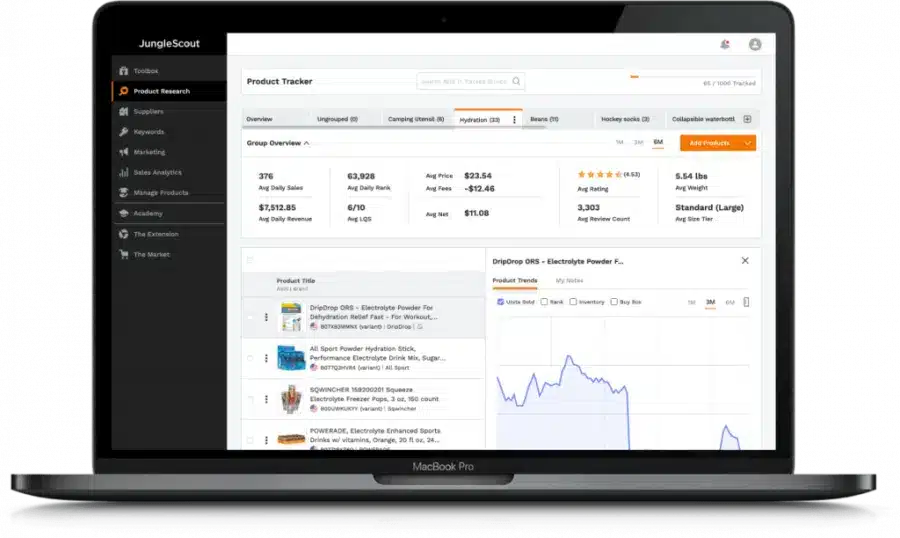 Jungle Scout Product Tracker