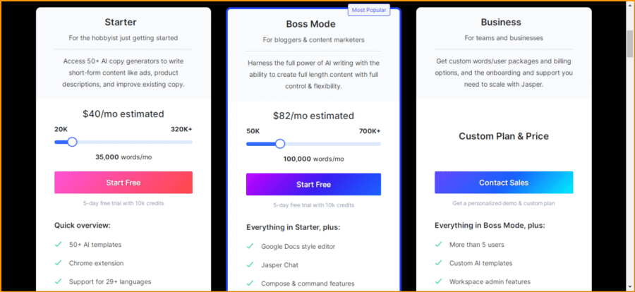 Jasper AI - Pricing And Plans
