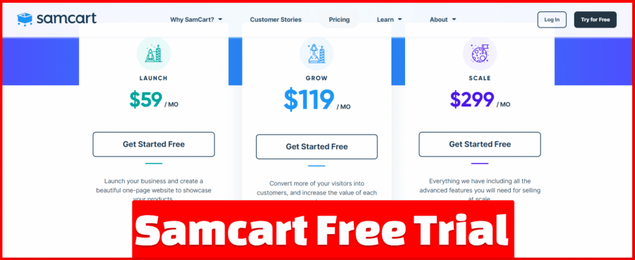 Samcart Free Trial