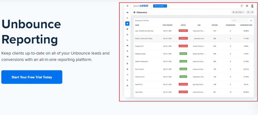 Unbounce Reporting Analytics