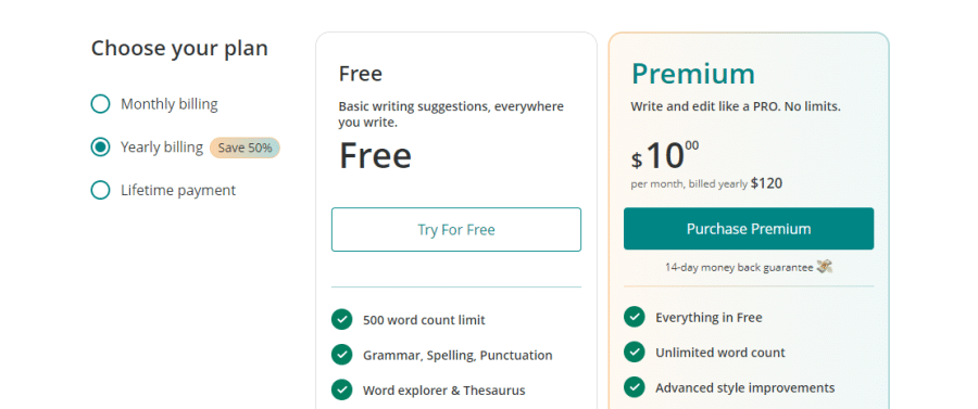 ProWritingAid Pricing