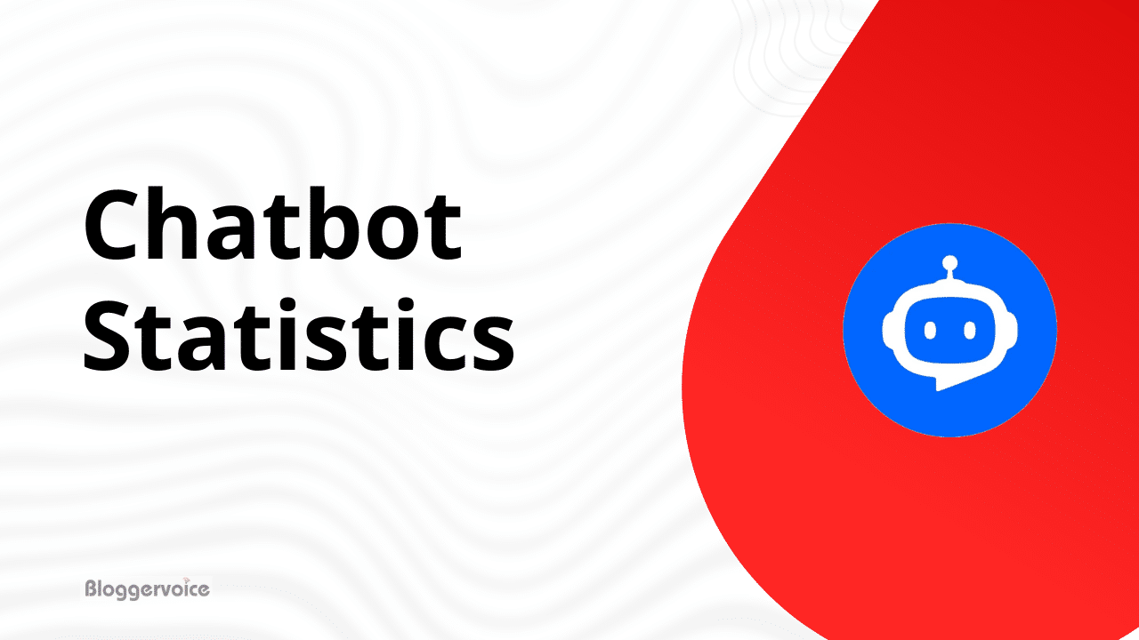 Chatbot Statistics