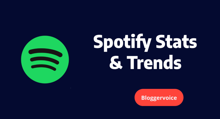Spotify Stats Trends