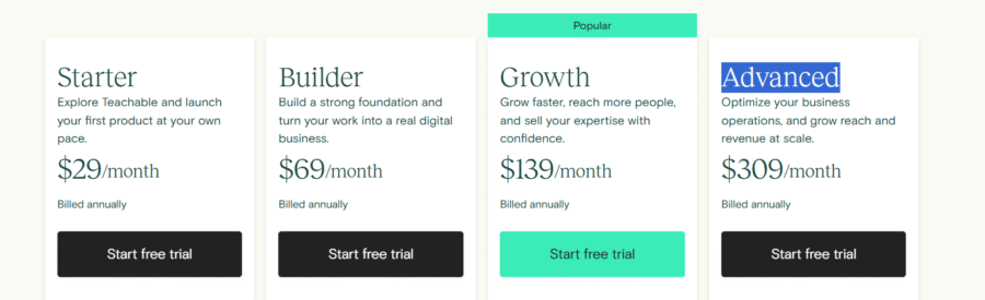 Teachable-pricing-plans