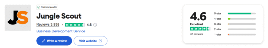 Jungle Scout Trustpilot Customer Reviews