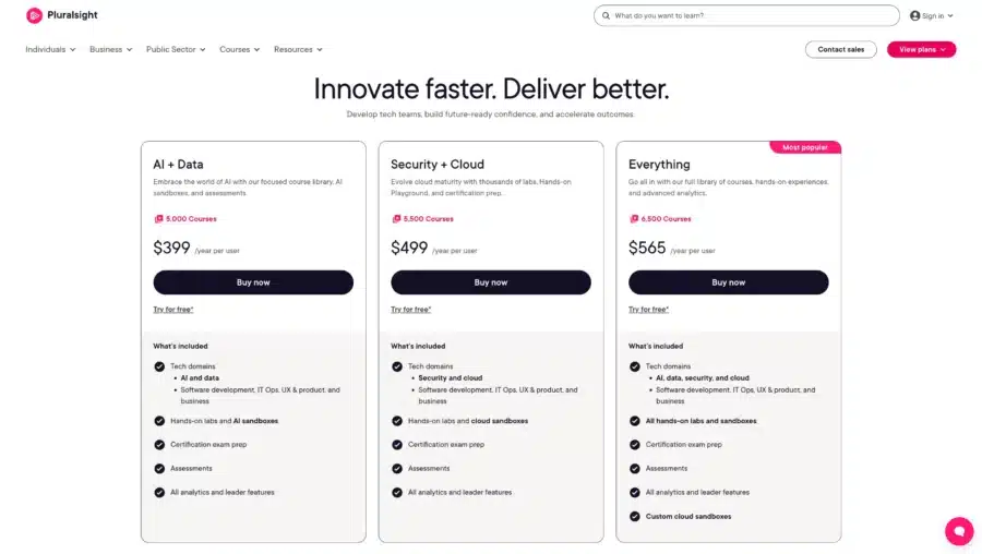 pluralsight business plan pricing on yearly basis