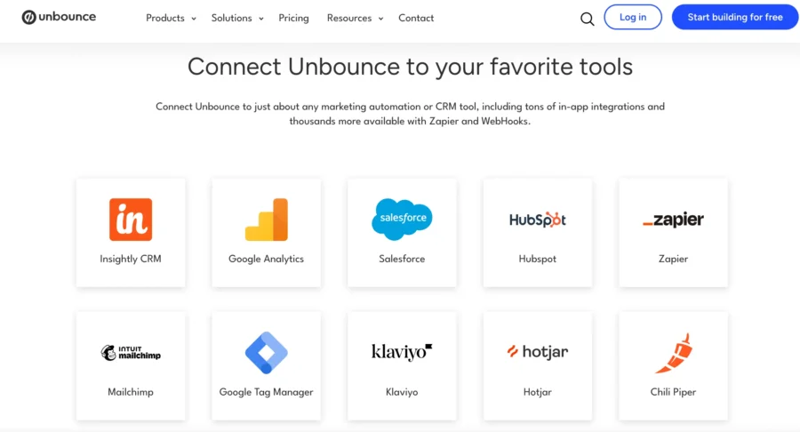 Unbounce integration tool