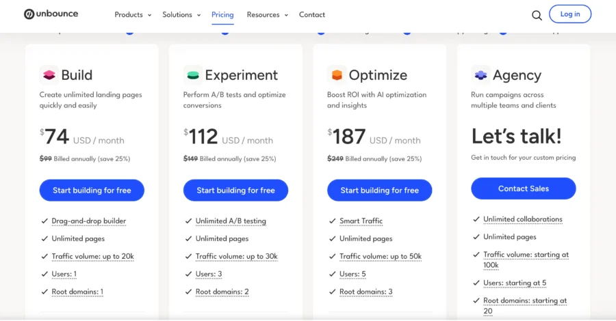 Unbounce pricing plan
