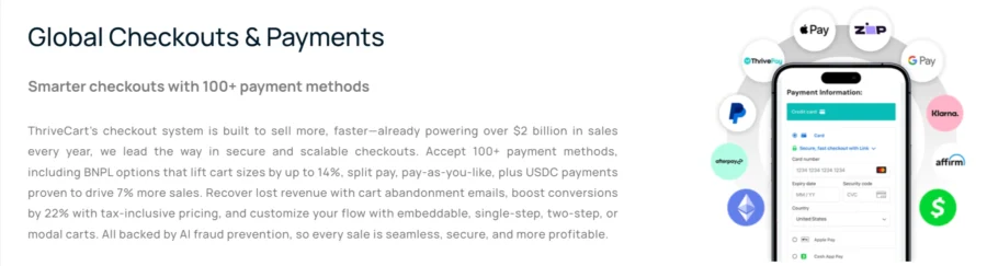 ThriveCart Checkouts and Automation