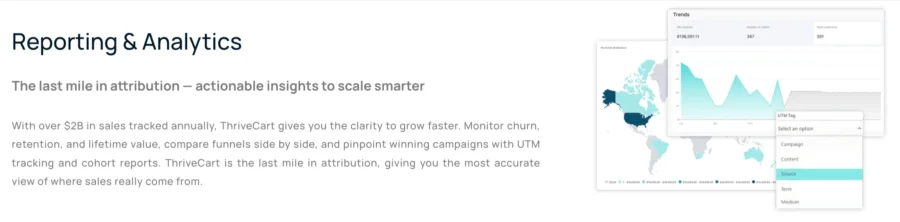 Thrivecart reporting and analytics