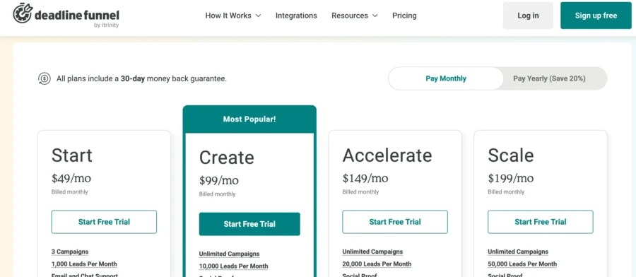 Deadline Funnel Pricing