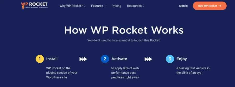 How WP rocket works
