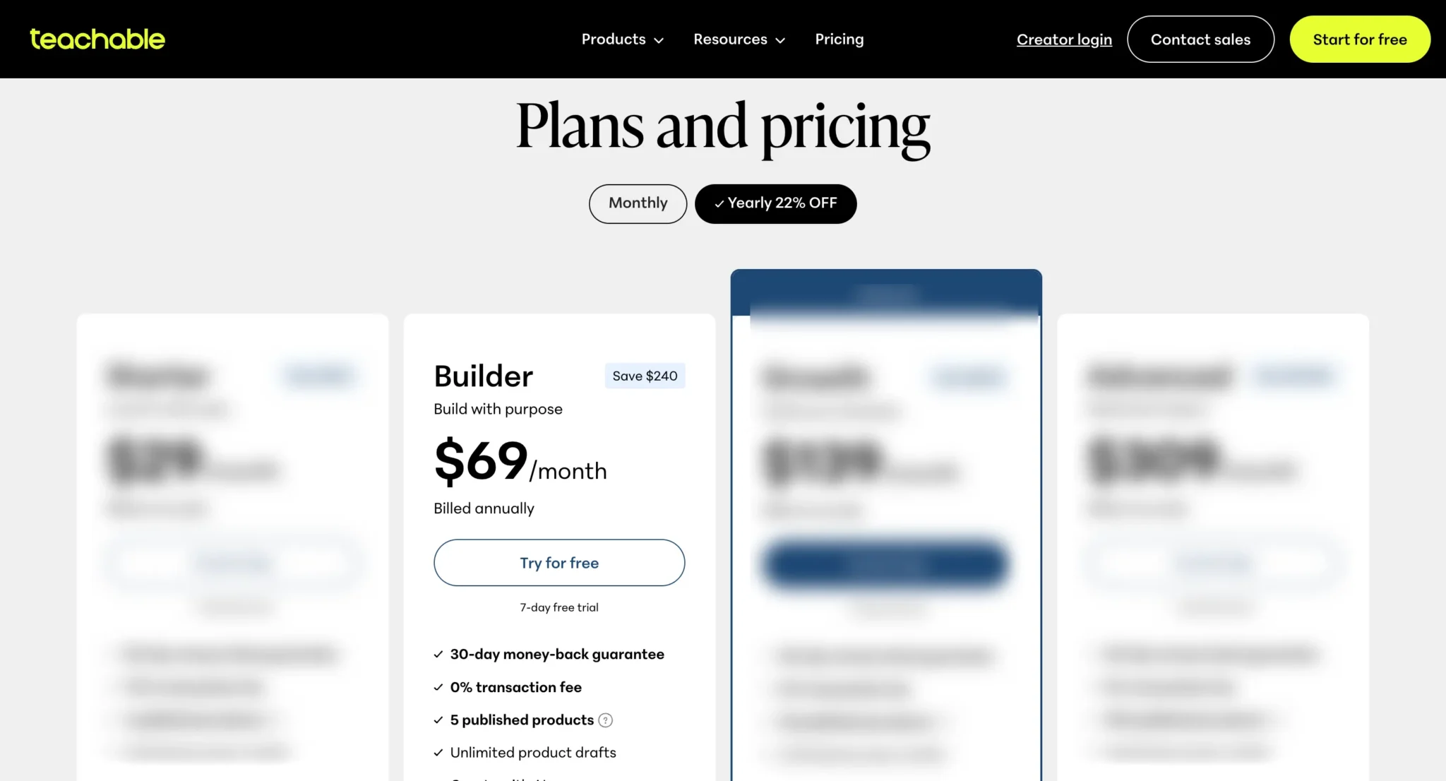 Pro Teachable Pricing plans