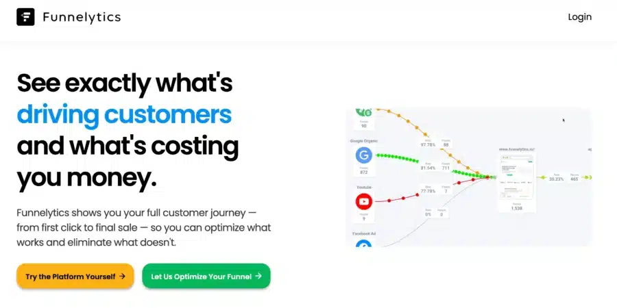 funnelytics home page