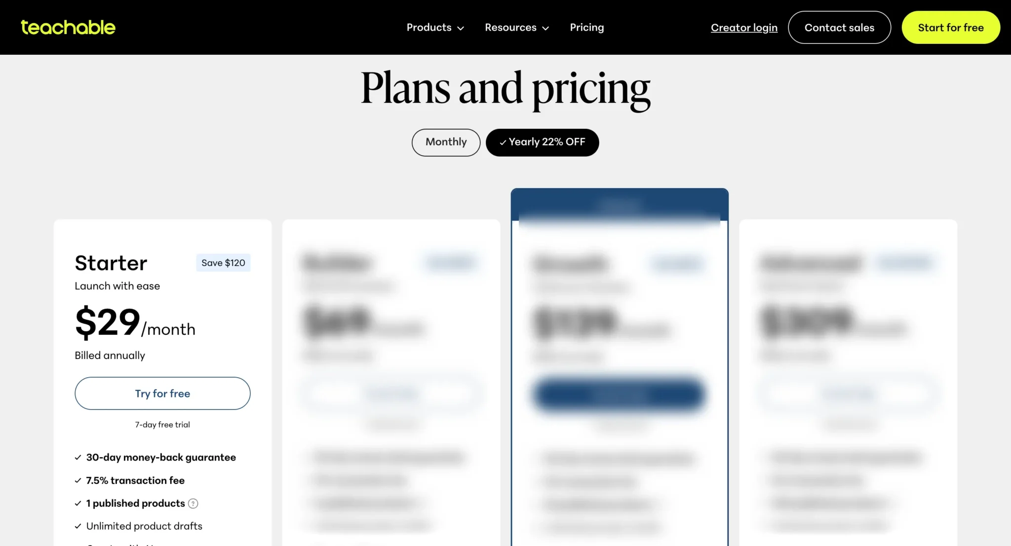 Basic Teachable Pricing plans