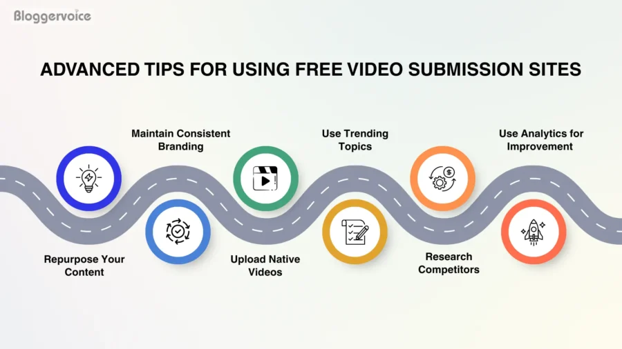 Advanced Tips for Using Free Video Submission Sites