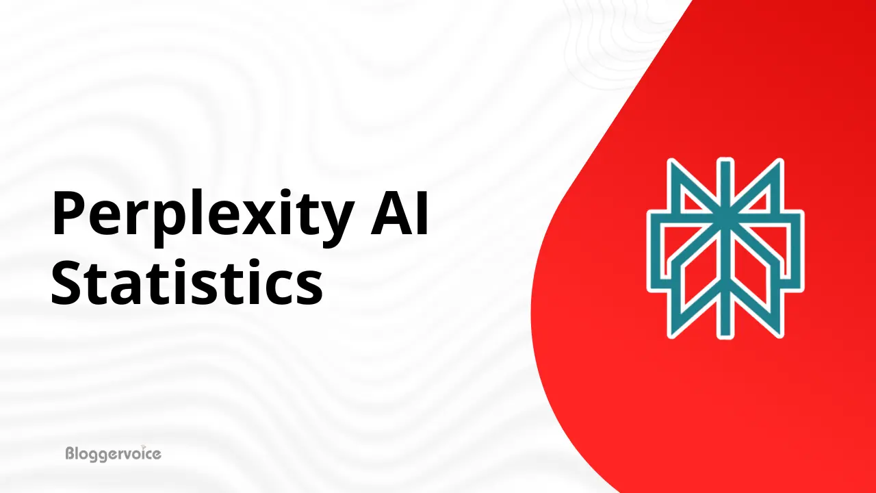 Perplexity AI Statistics