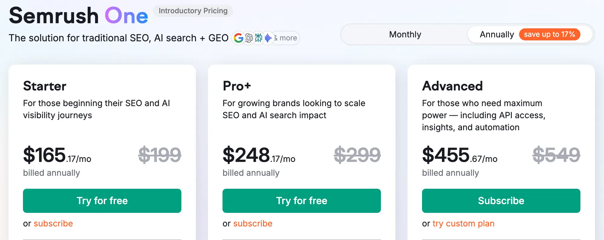 Plans-Pricing-Semrush-Free-Trial