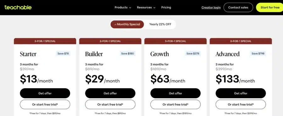 Teachable Pricing plans