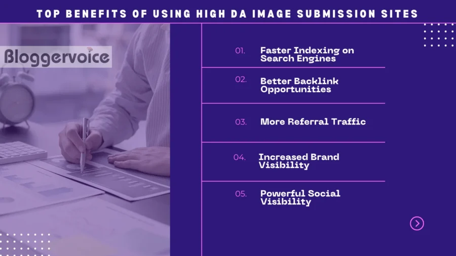 top benefits of using high DA Image Submission Sites 