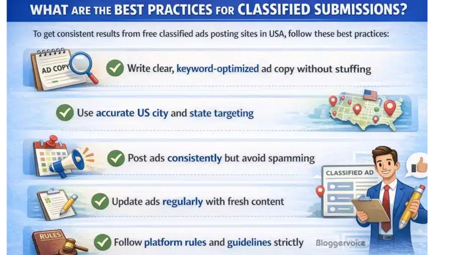 best practices for classified submissions