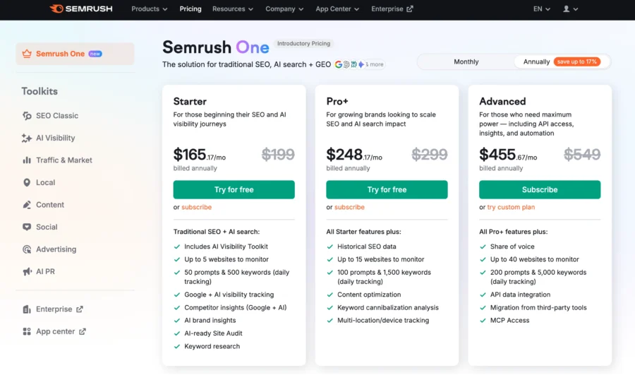 semrush pricing plans