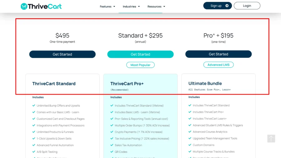 thrivecart pricing plans