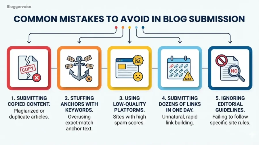 common mistakes to avoid in blog submission