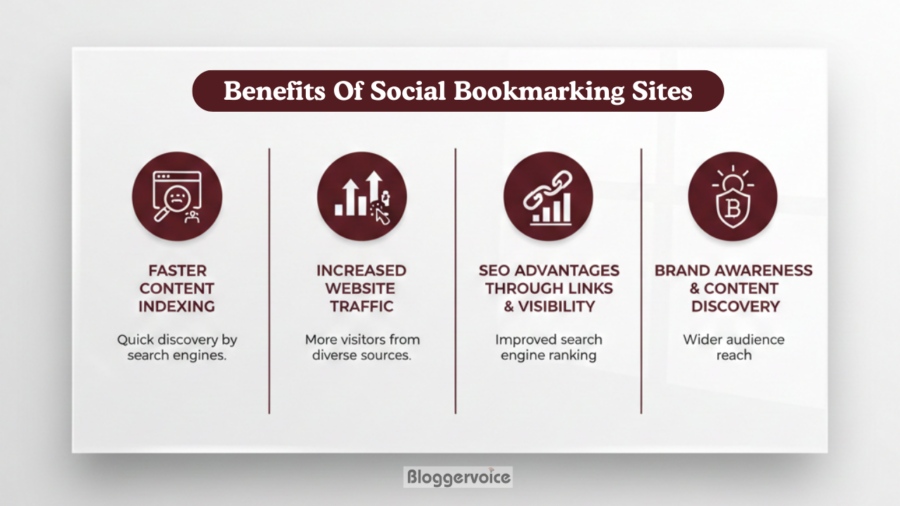 benefits of social bookmarking websites