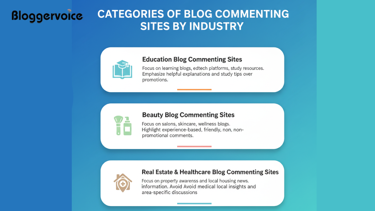 Best 200+ Blog Commenting Sites With Instant Approval (2026)