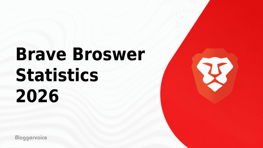 brave browser statistics