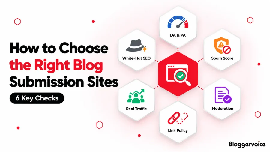How to choose the right blog submission sites using DA, spam score, moderation, link policy and traffic